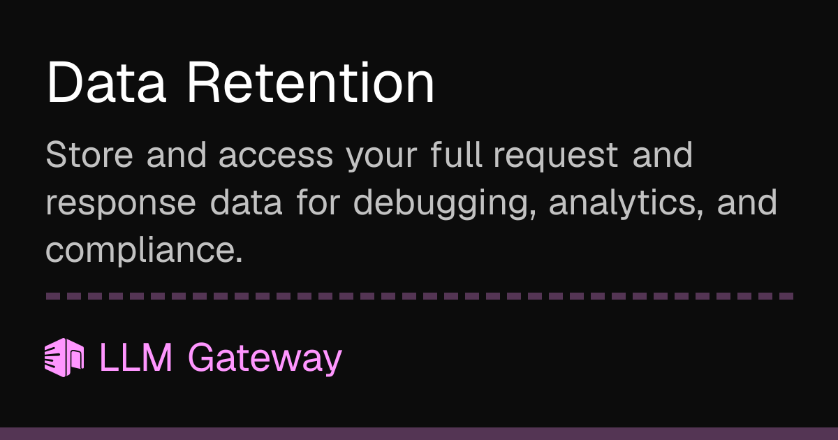 Unity Retention Data Data Retention