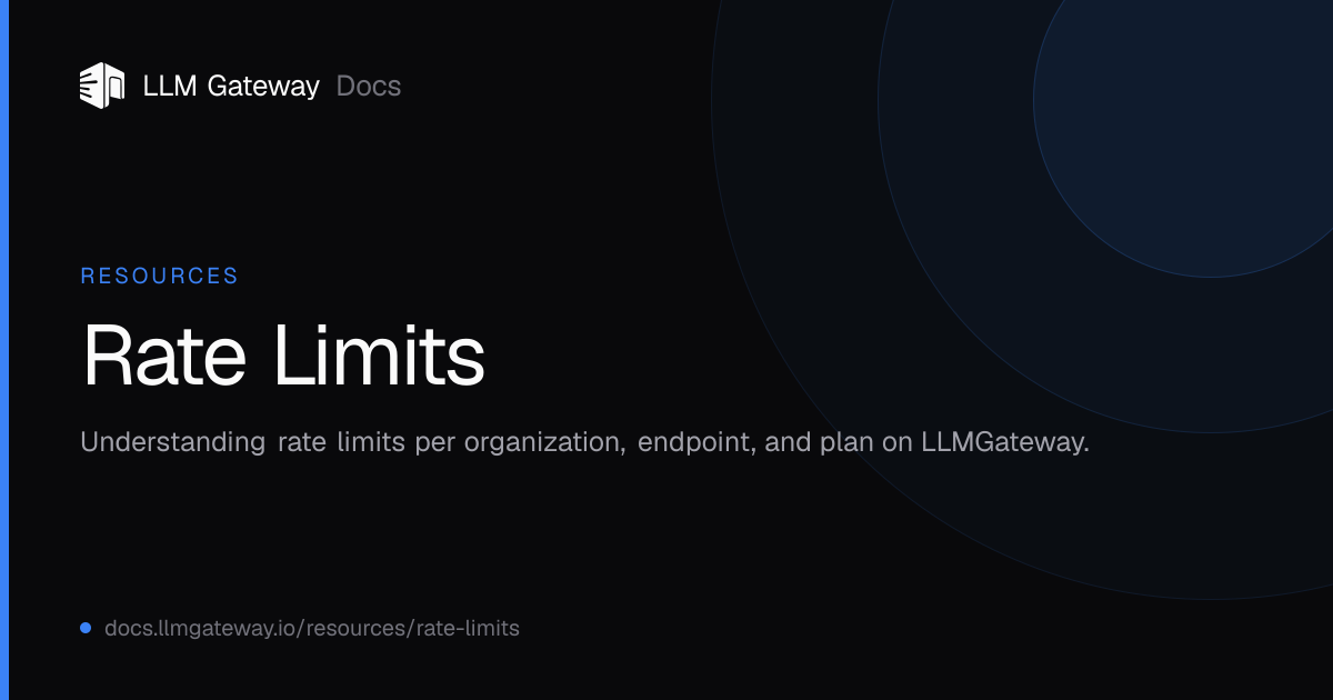 Rate Limits | LLM Gateway Docs