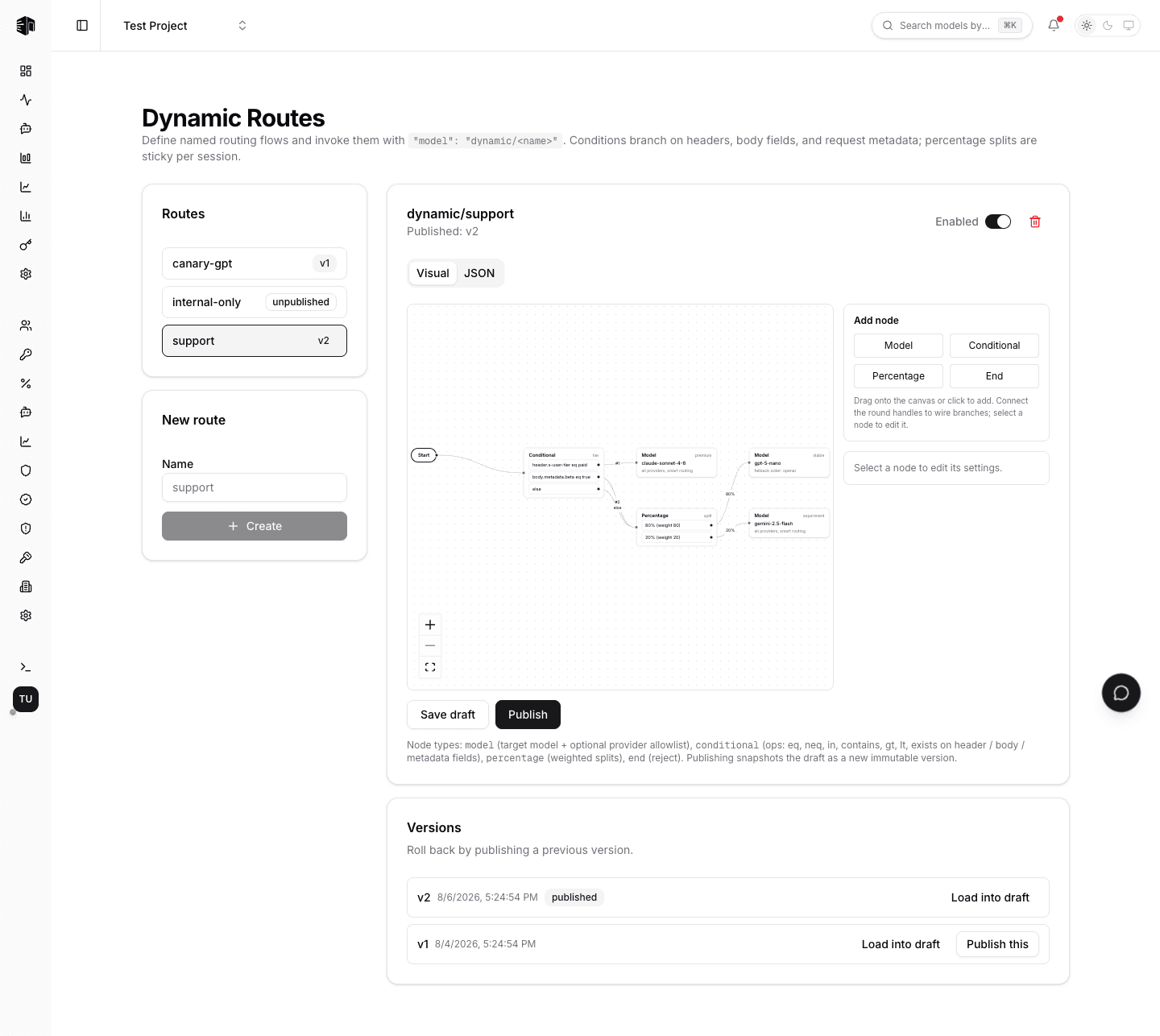 Dynamic Routes